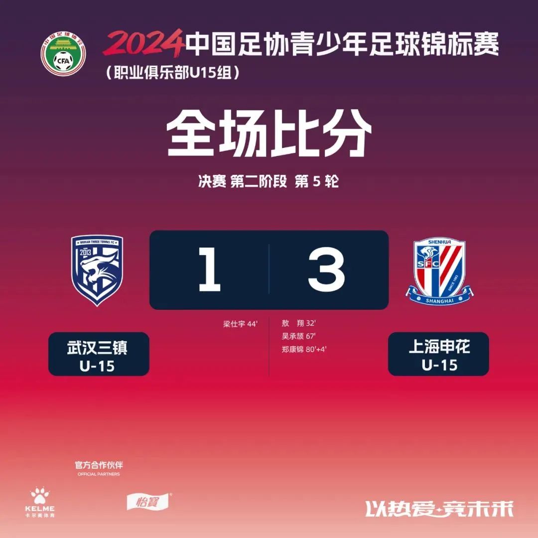 关于上海申花连胜,晋级之路更为坚实的信息 关于上海申花连胜,晋级之路更为坚实的信息