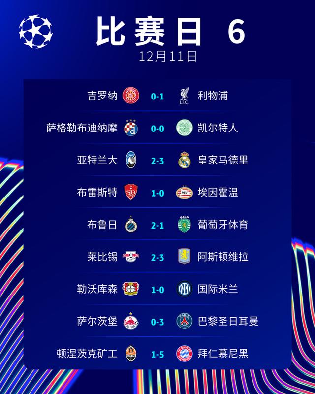 九游娱乐app下载-包含勒沃库森晋级,欧冠比赛智慧取胜的词条