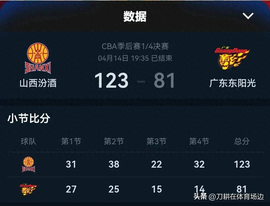 九游体育-关于陕西男篮狂胜山东,河南队客场不敌河北的信息