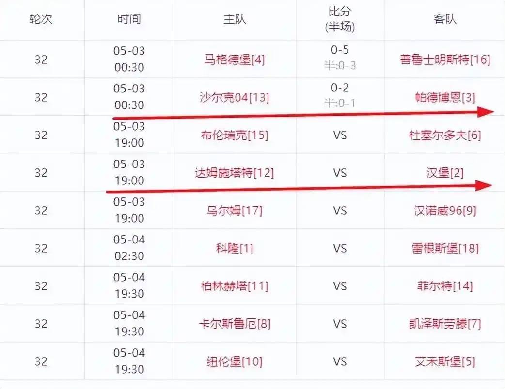 汉堡球队实现客场突围,保级前景一片光明的简单介绍 汉堡球队实现客场突围,保级前景一片光明的简单介绍