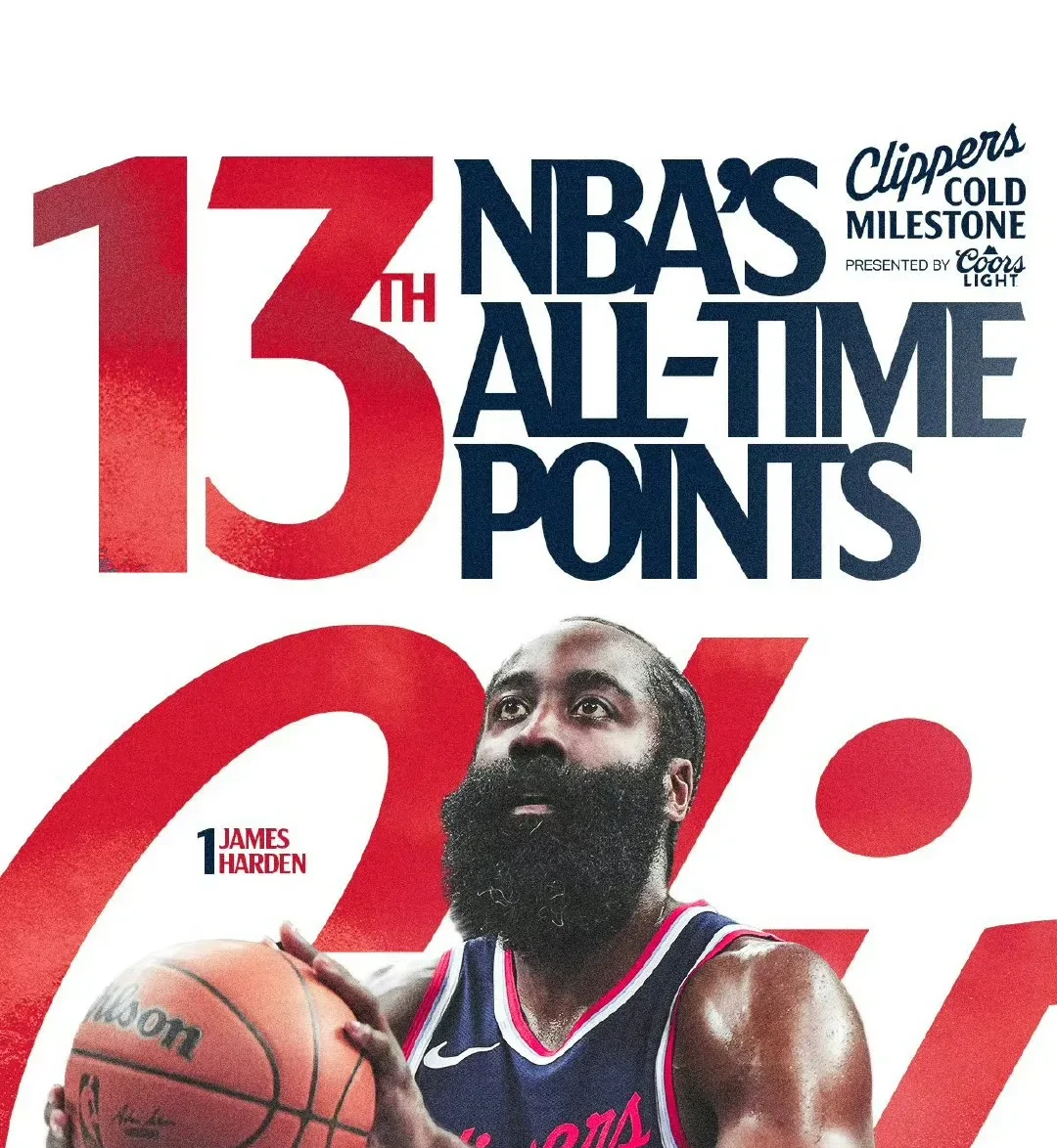 关于狂砍+！哈登领跑得分榜，火箭逆袭取胜的信息