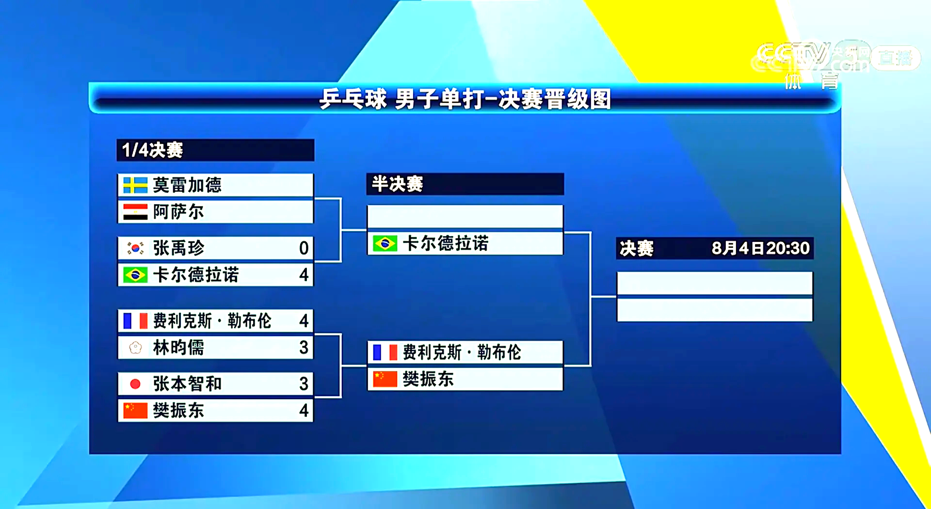 九游app下载-主教练战术调整助球队逆转比分的简单介绍