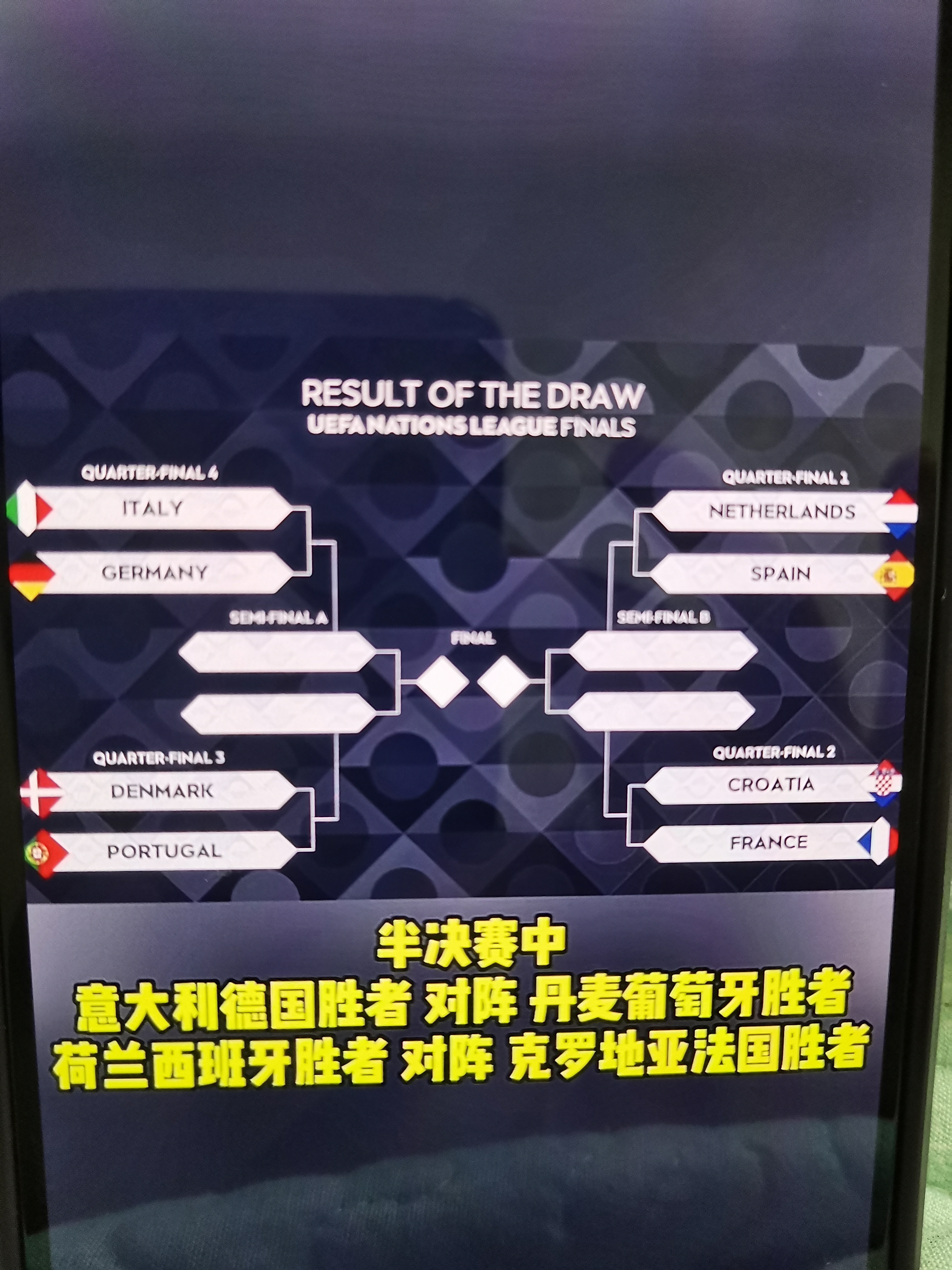 包含科摩罗逼平拉脱维亚，欧国联赛晋级之路的词条