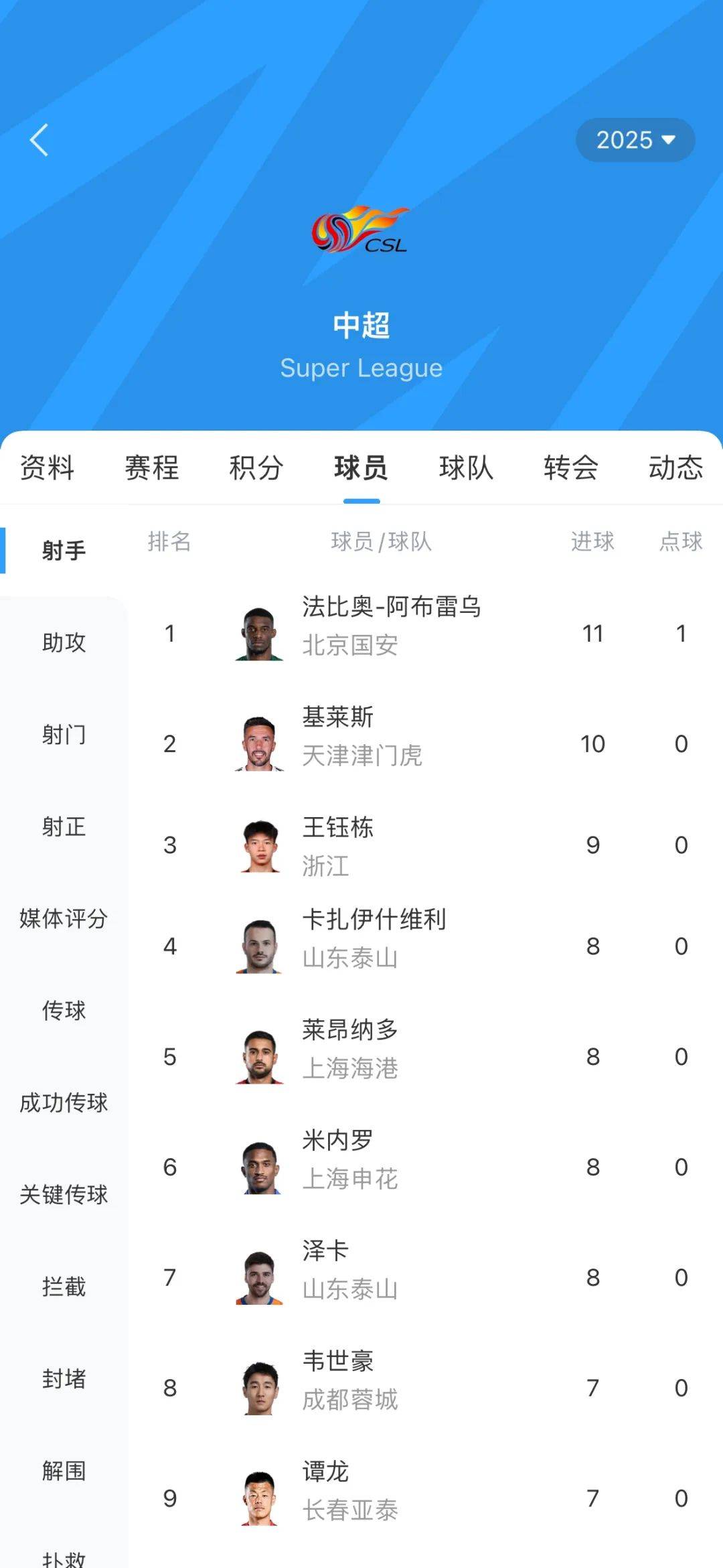 国安客场战胜恒大,重获联赛领头羊位置 国安客场战胜恒大,重获联赛领头羊位置