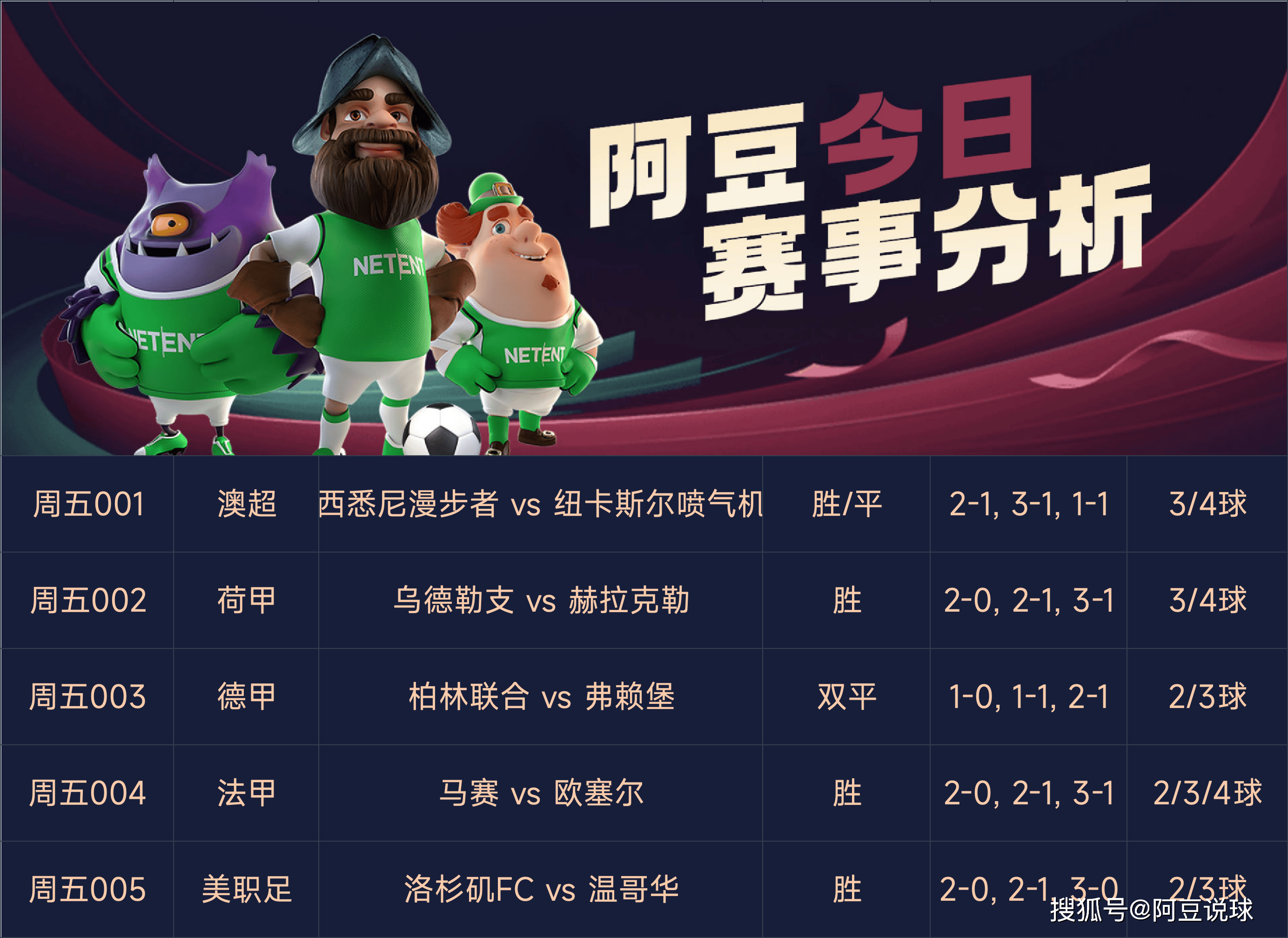 零封对手!RB莱比锡取得连胜保持不败纪录 零封对手!RB莱比锡取得连胜保持不败纪录