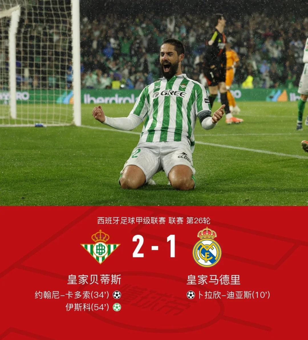 九游娱乐-贝蒂斯客场逆袭赫拉尔基若本,客场享福