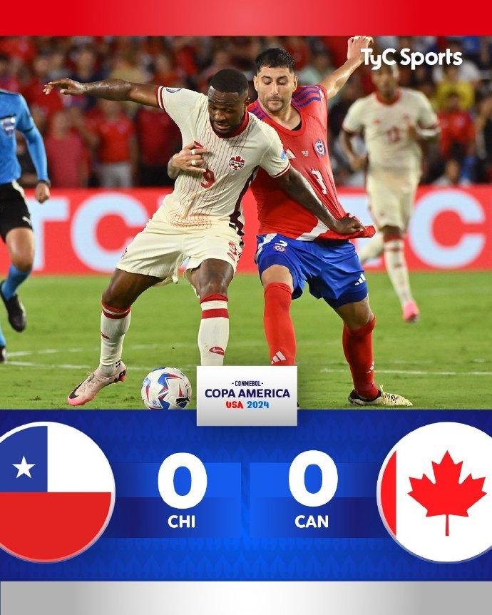 包含美洲杯小组赛：秘鲁不敌哥伦比亚，遗憾告终的词条