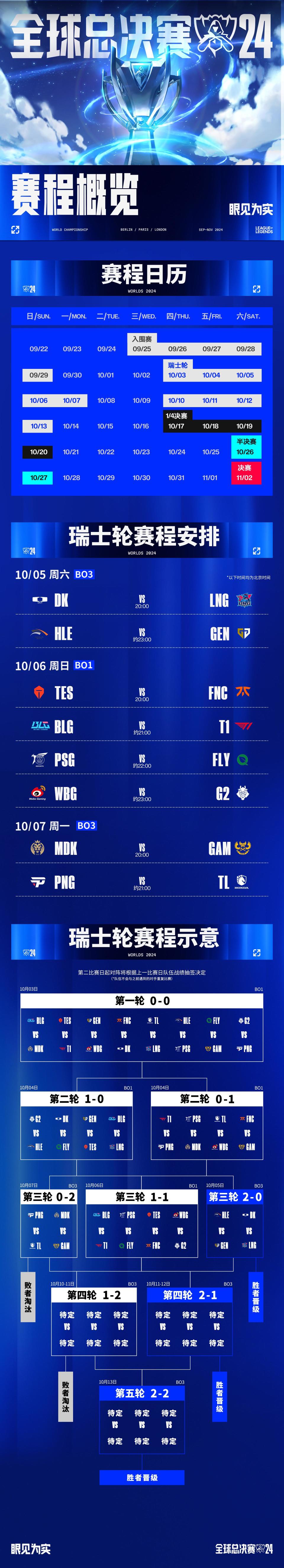 WBG绝杀PSG，Scout操刀奇招英雄翻盘顶尖较量淘汰赛，引爆全场热议的简单介绍