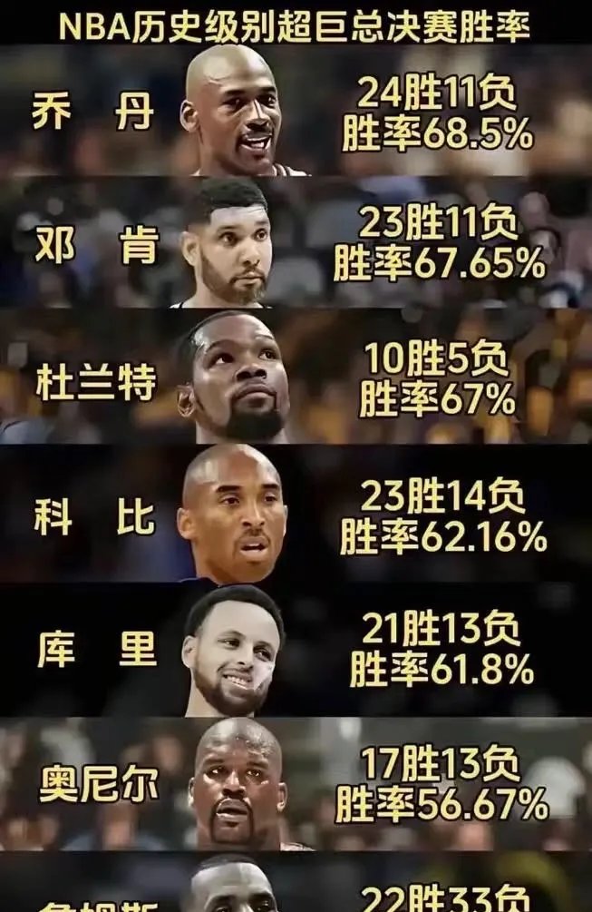 詹皇单节砍19分力挽狂澜帮骑士反扑 詹皇单节砍19分力挽狂澜帮骑士反扑