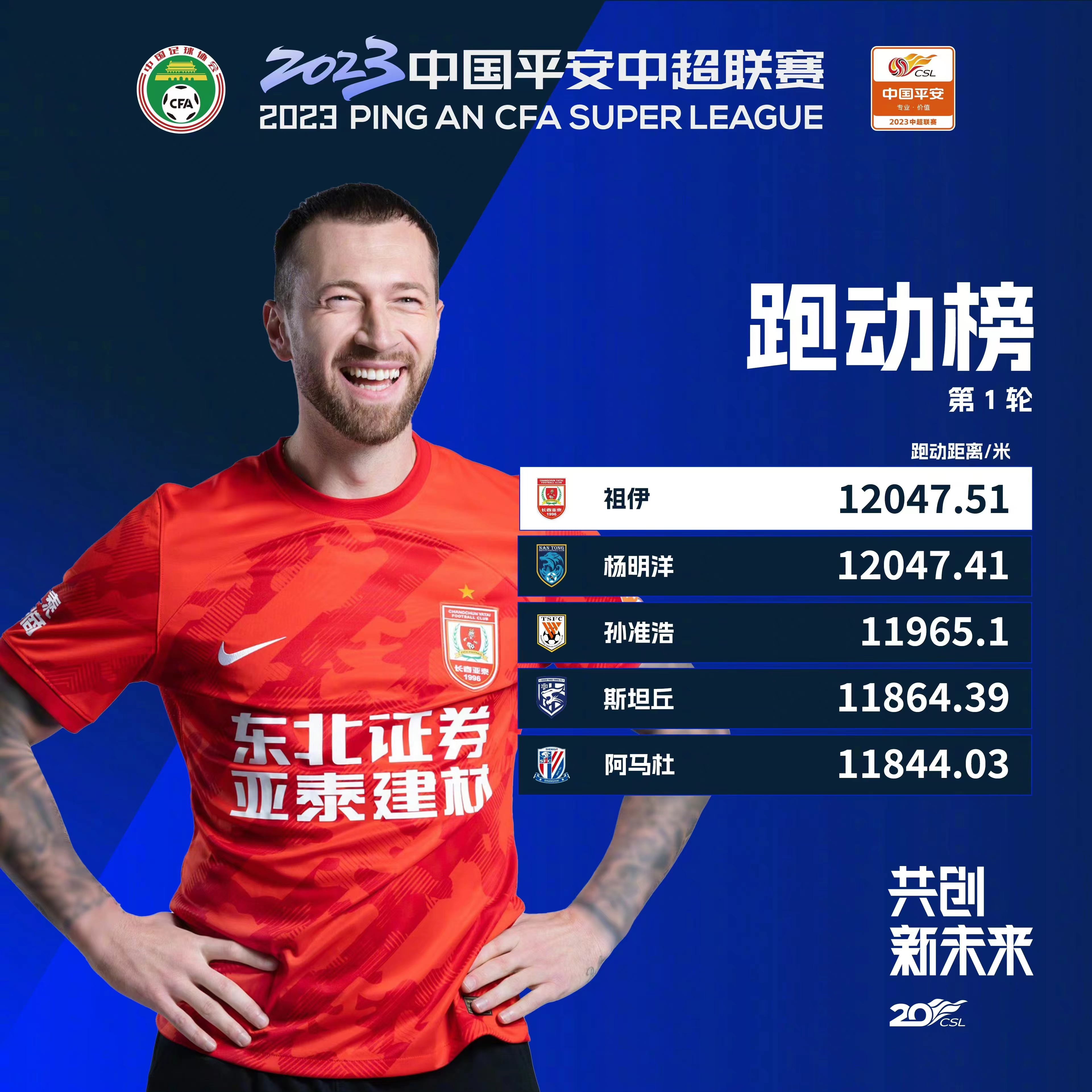 中超球员实力超群，荣膺最佳射手奖牌