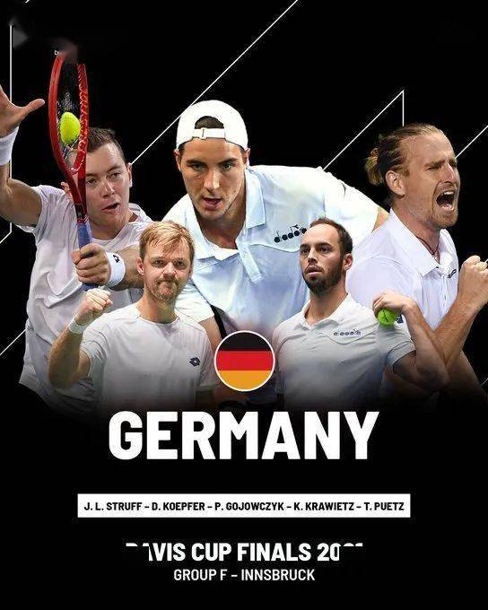 包含蒙特卡洛大师赛横扫戴维斯杯,梅德韦杰夫带队取胜的词条 包含蒙特卡洛大师赛横扫戴维斯杯,梅德韦杰夫带队取胜的词条